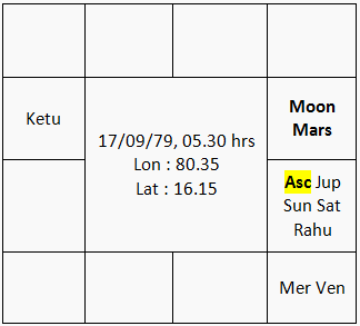 Moon-Mars Luck Sample 2